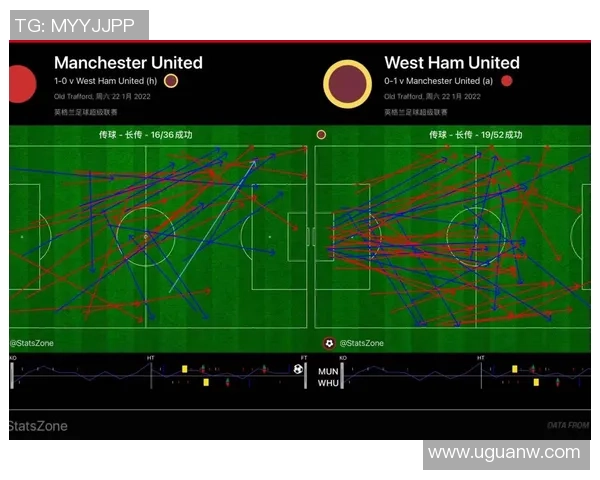 武汉足球队与上海足球队赛后复盘分析意识碰撞与战术较量